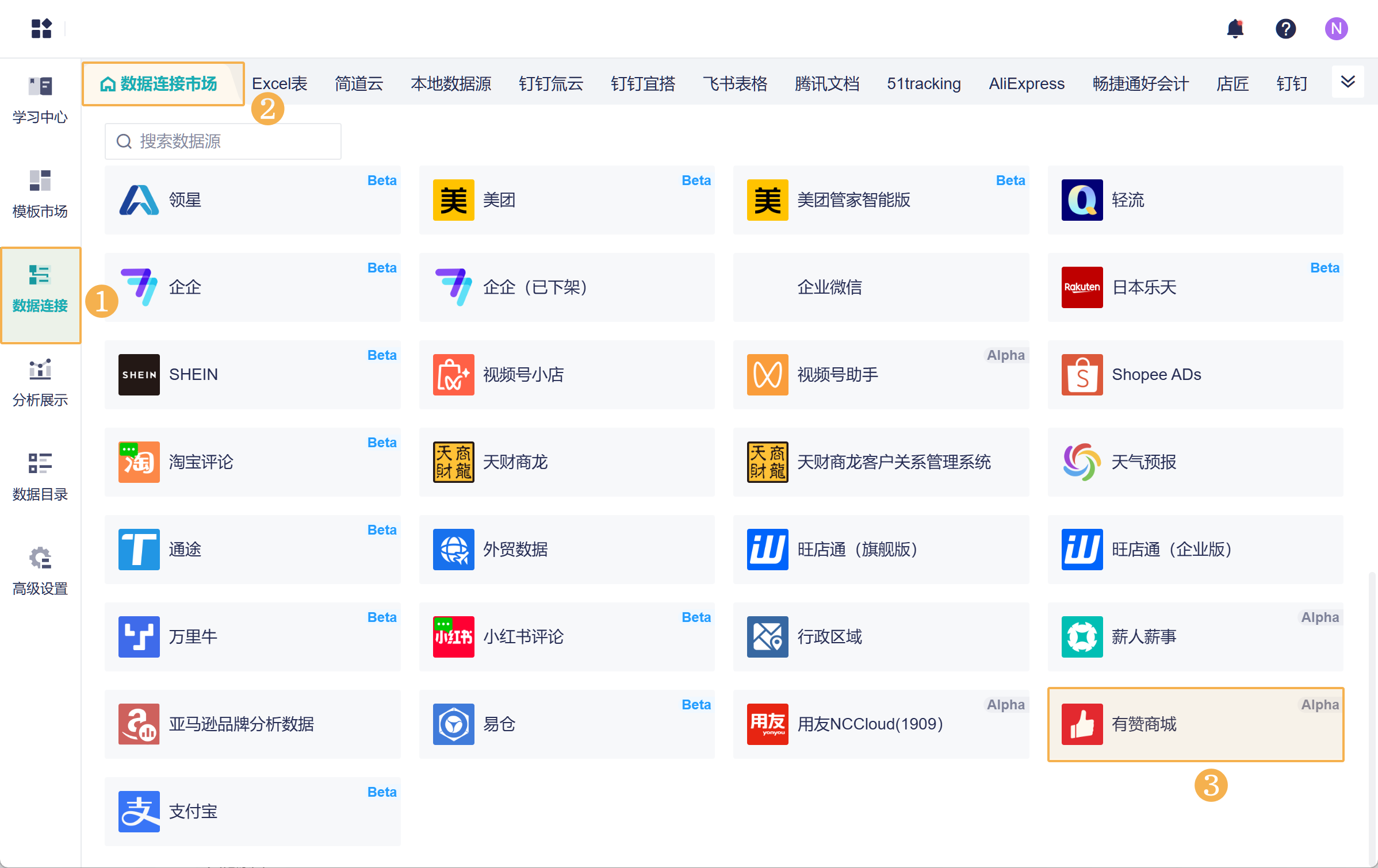 九数云直连有赞商城，加速电商运营优化与销售增长插图4