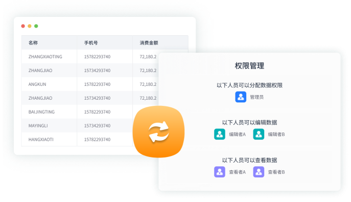 零售行业数字化转型：线下零售门店如何实现高效经营管理插图3