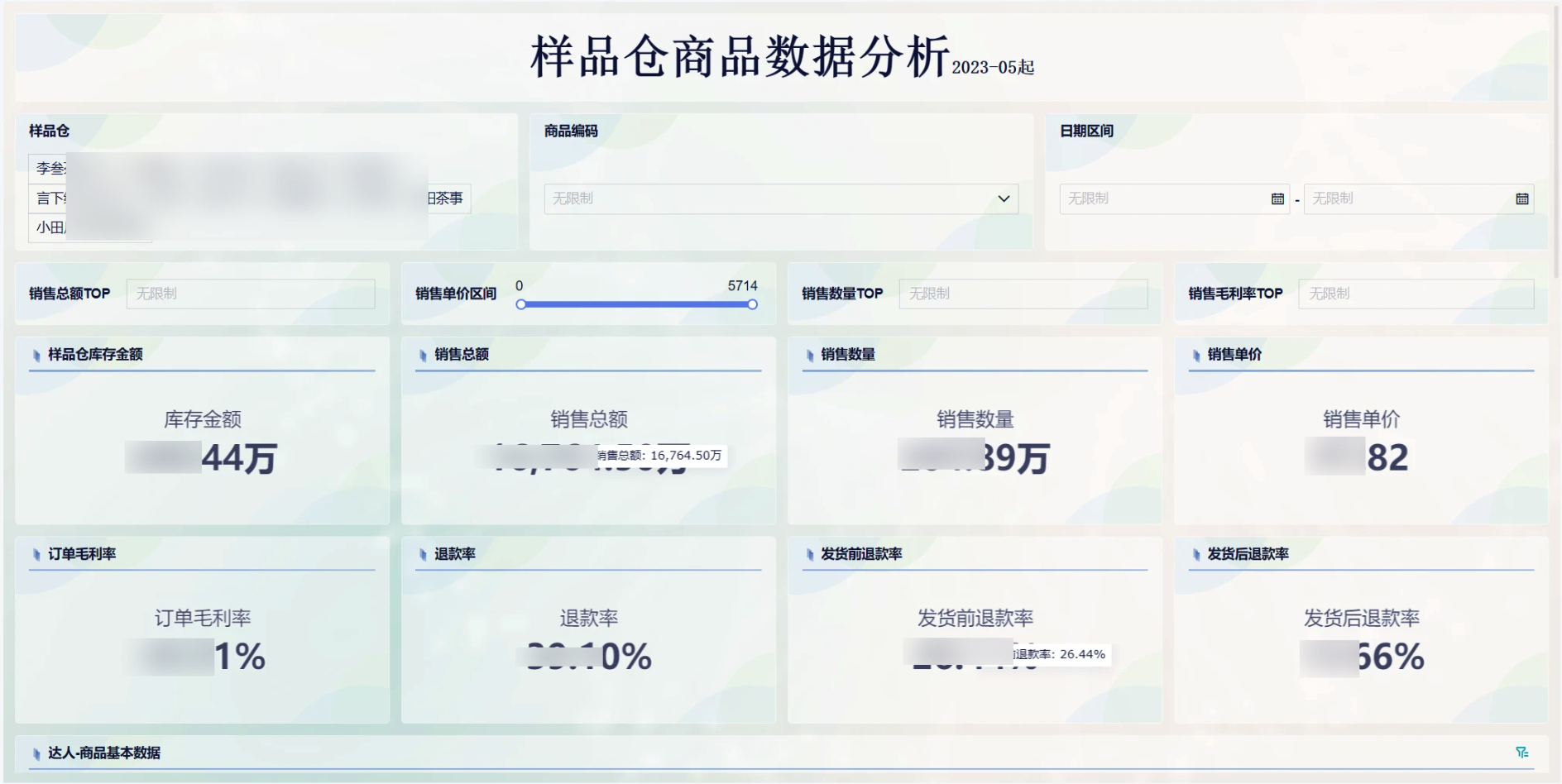 管着3万个SKU，但最重要的经验只有一条：库存不是货插图11