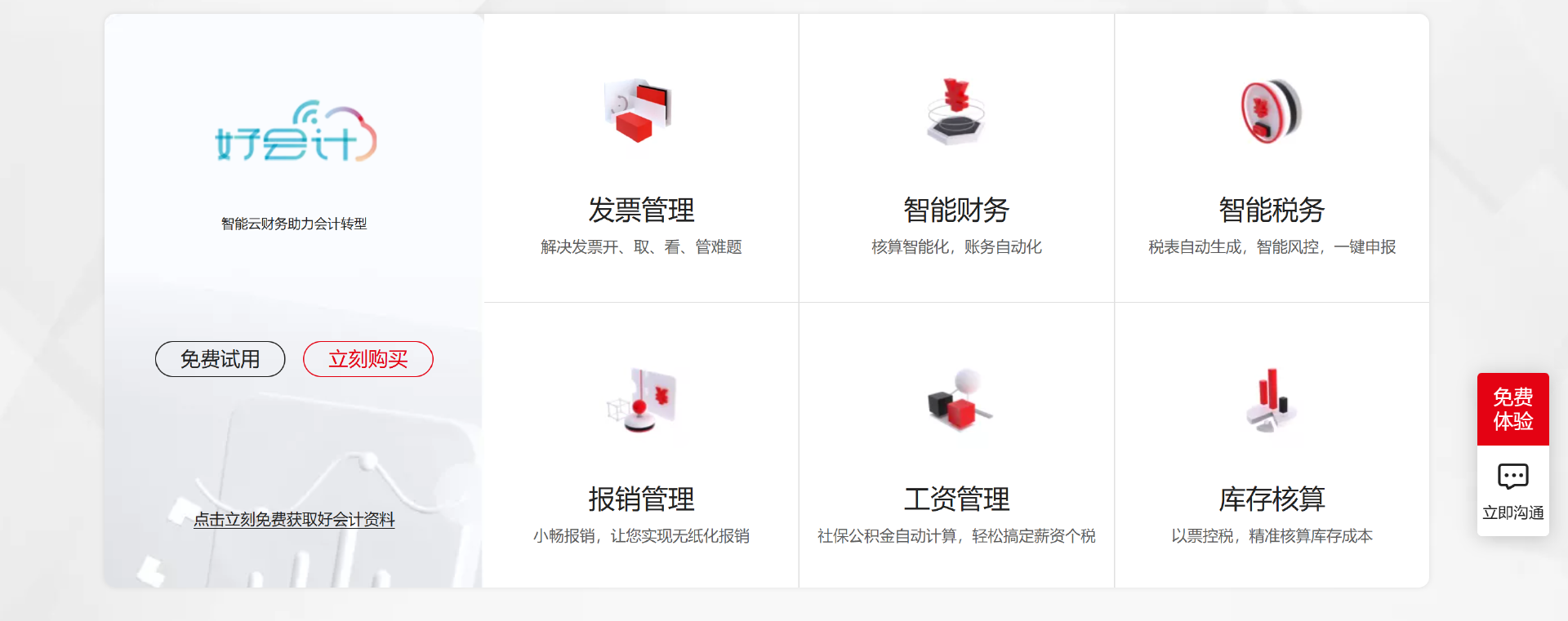 财务必备的15个财务分析工具,建议收藏!插图16 财务必备的15个财务分析工具,建议收藏!插图16