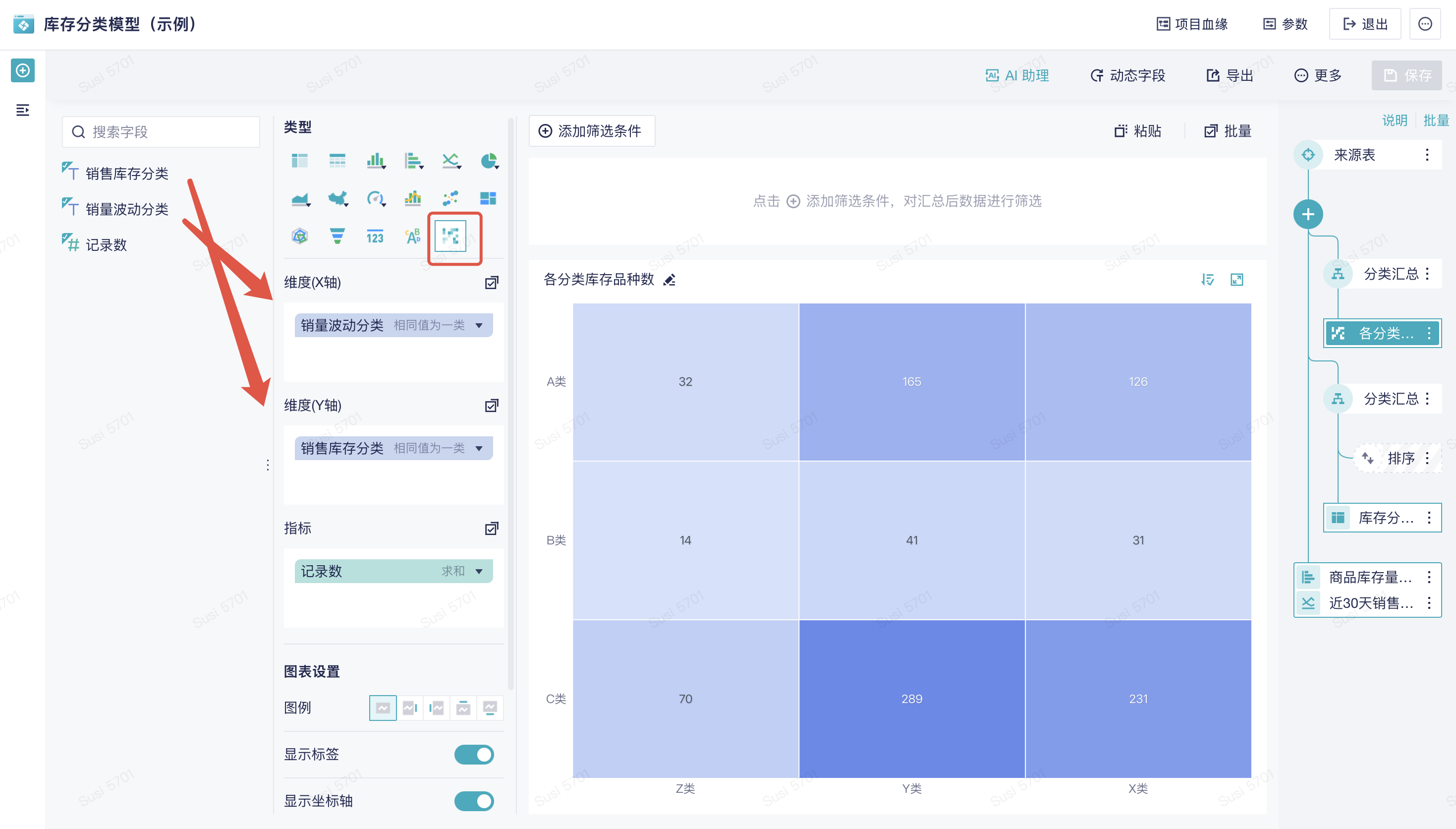 一天一个库存分析方法：ABC-XYZ分类法插图10
