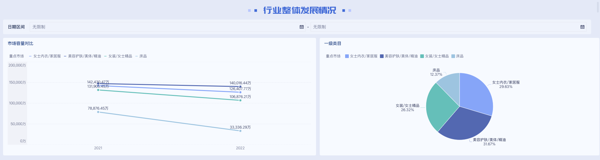 拼多多爆款选品标准：如何快速判断一个商品值不值得做？插图