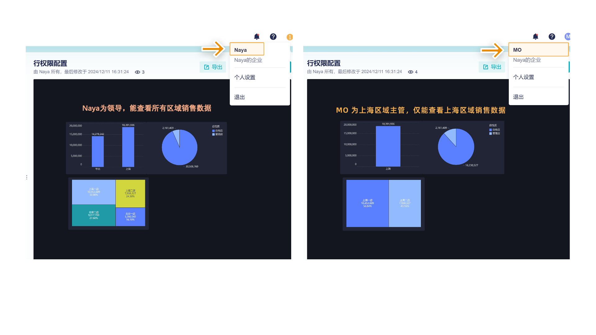 如何分析销售数据，让业务员只能看到自己负责的那部分数据？插图5