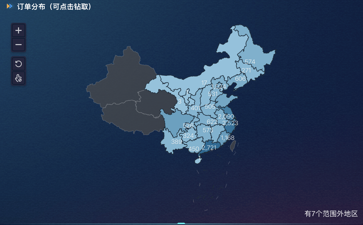 为什么总是库存积压？这4大维度给你拆解清楚！插图8