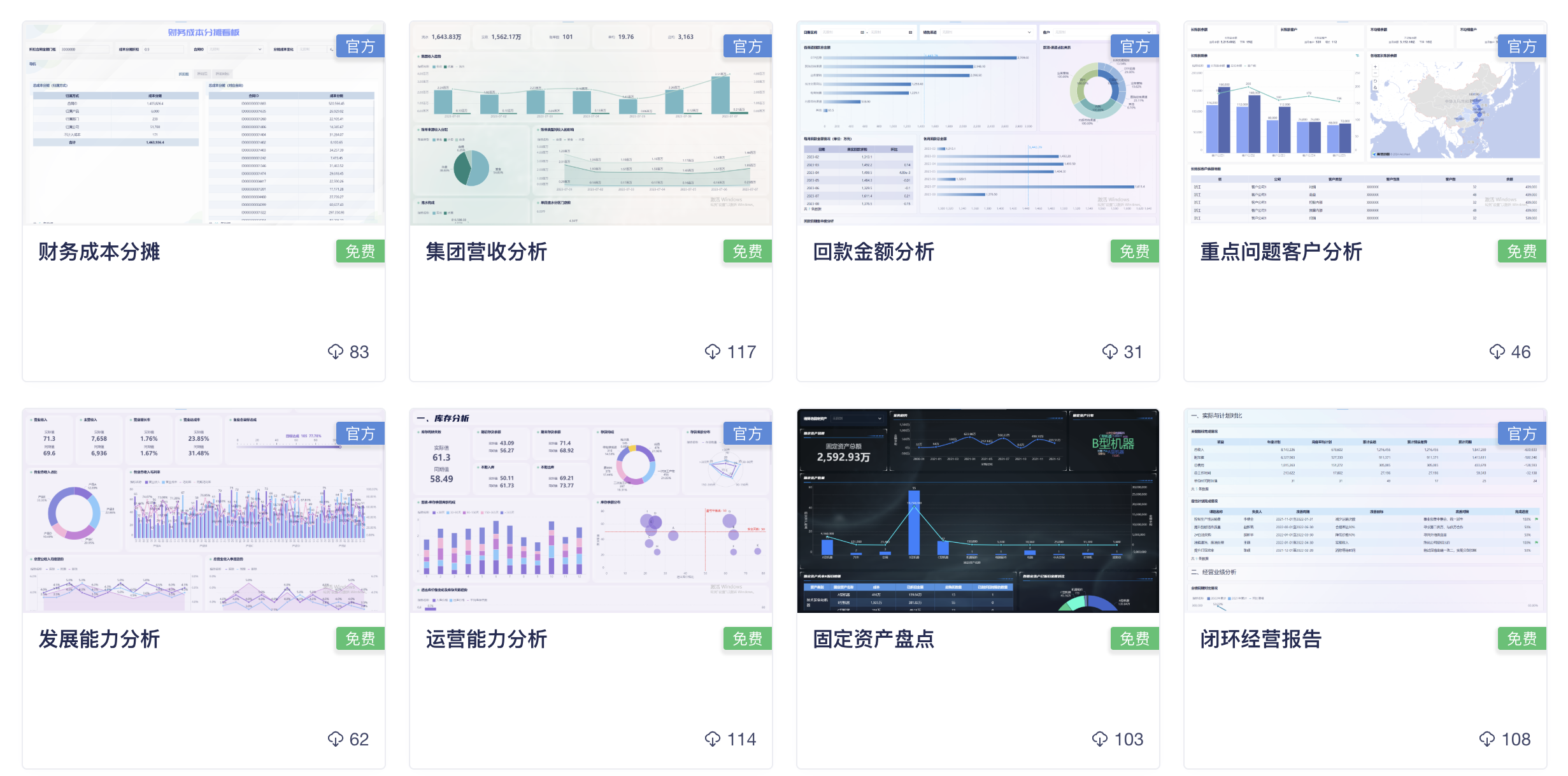 BI工具,财务人最值得尝试的4个用法插图2 BI工具,财务人最值得尝试的4个用法插图2