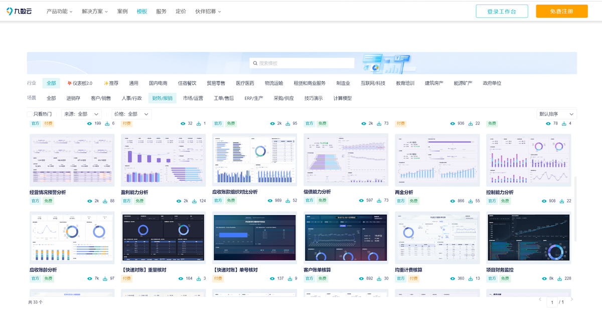 财务分析的32个公式缩略图