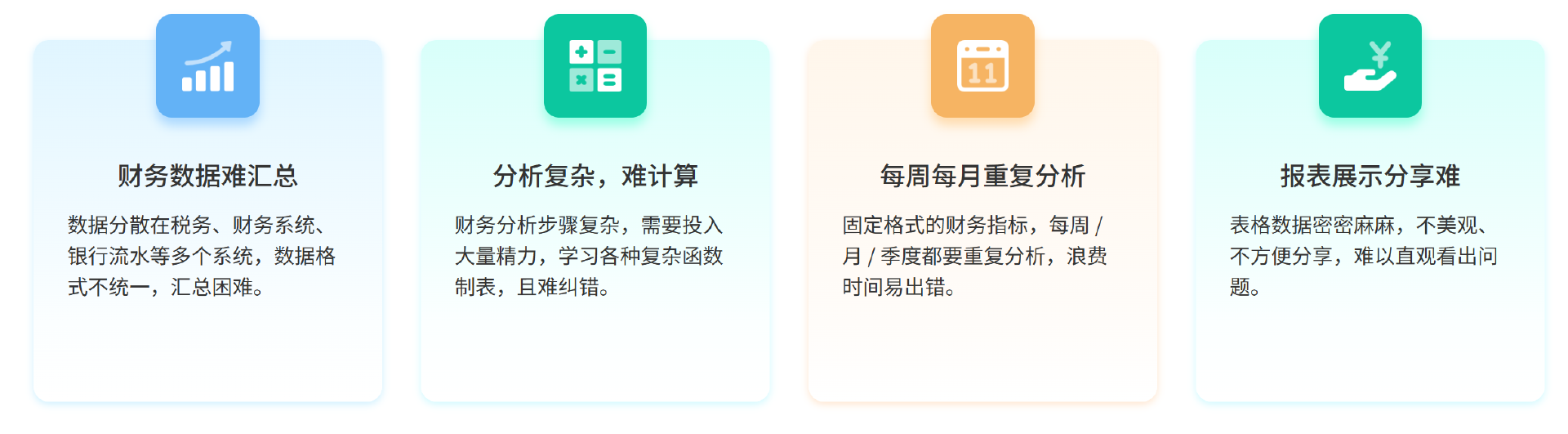 财务必备的15个财务分析工具,建议收藏!插图6 财务必备的15个财务分析工具,建议收藏!插图6