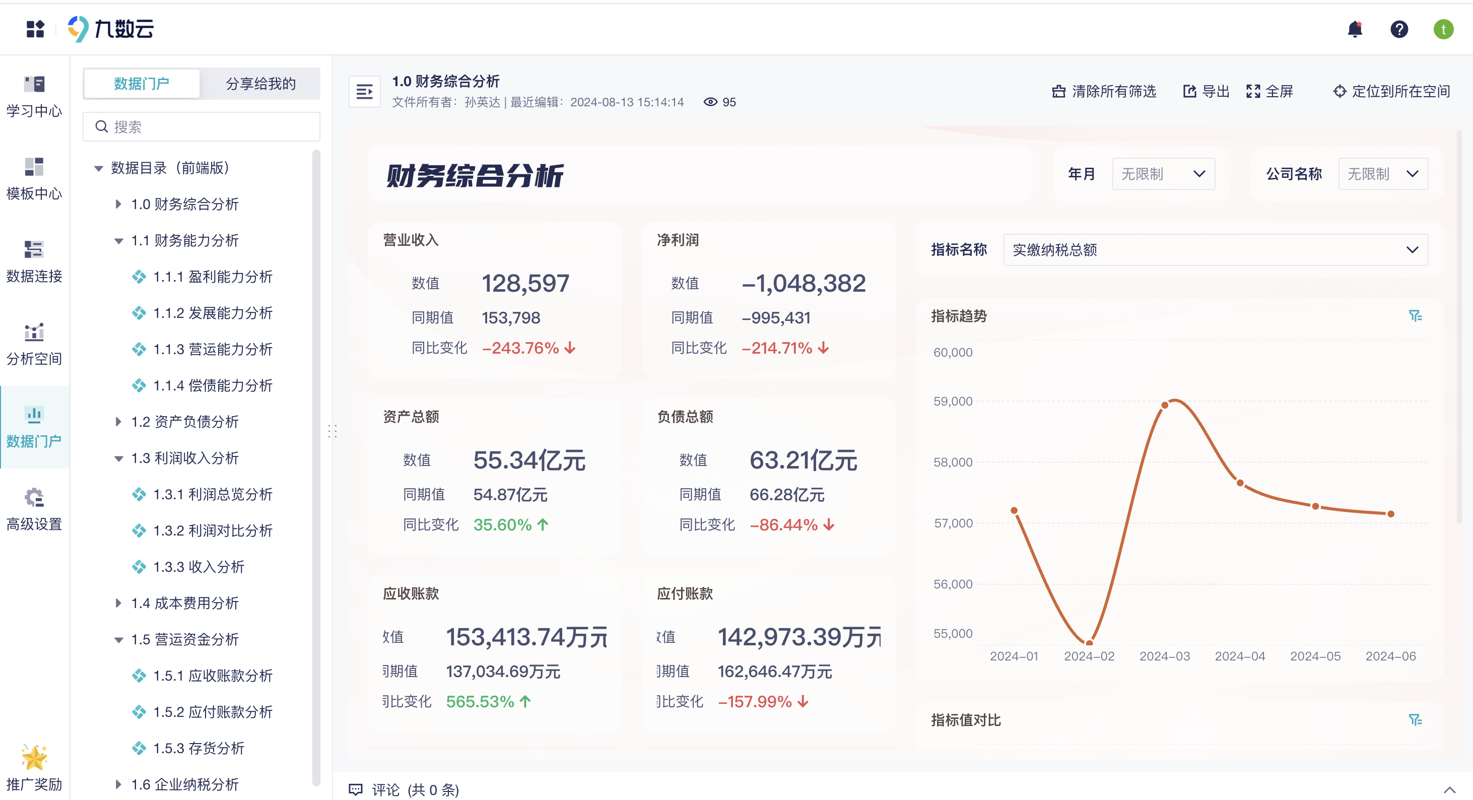 财务人员必备的14张报表，我给你准备好财务模板了插图20