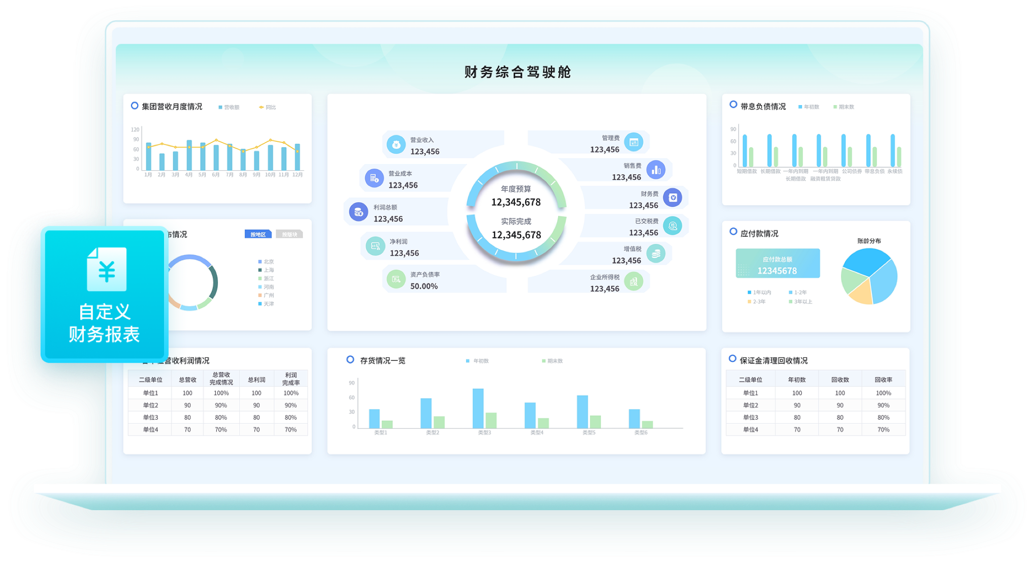 BI工具,财务人最值得尝试的4个用法插图 BI工具,财务人最值得尝试的4个用法插图