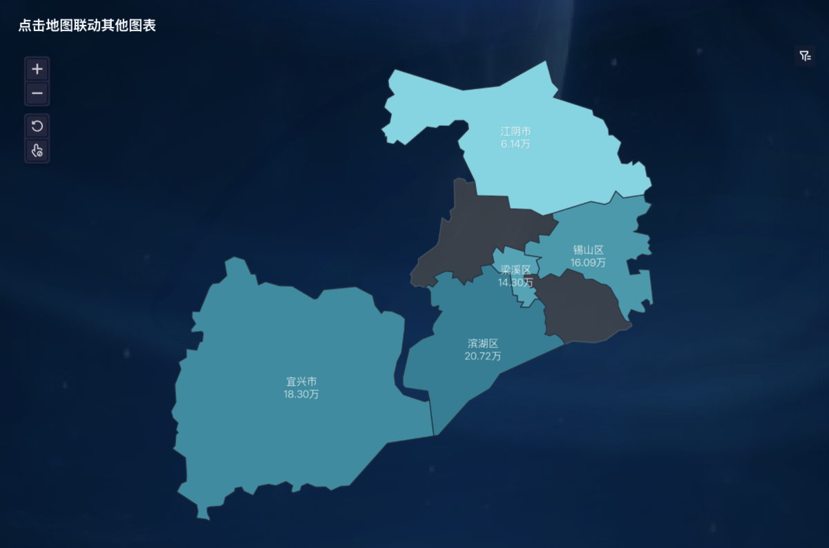 2小时，我搭了一张零售门店日报模板！插图3