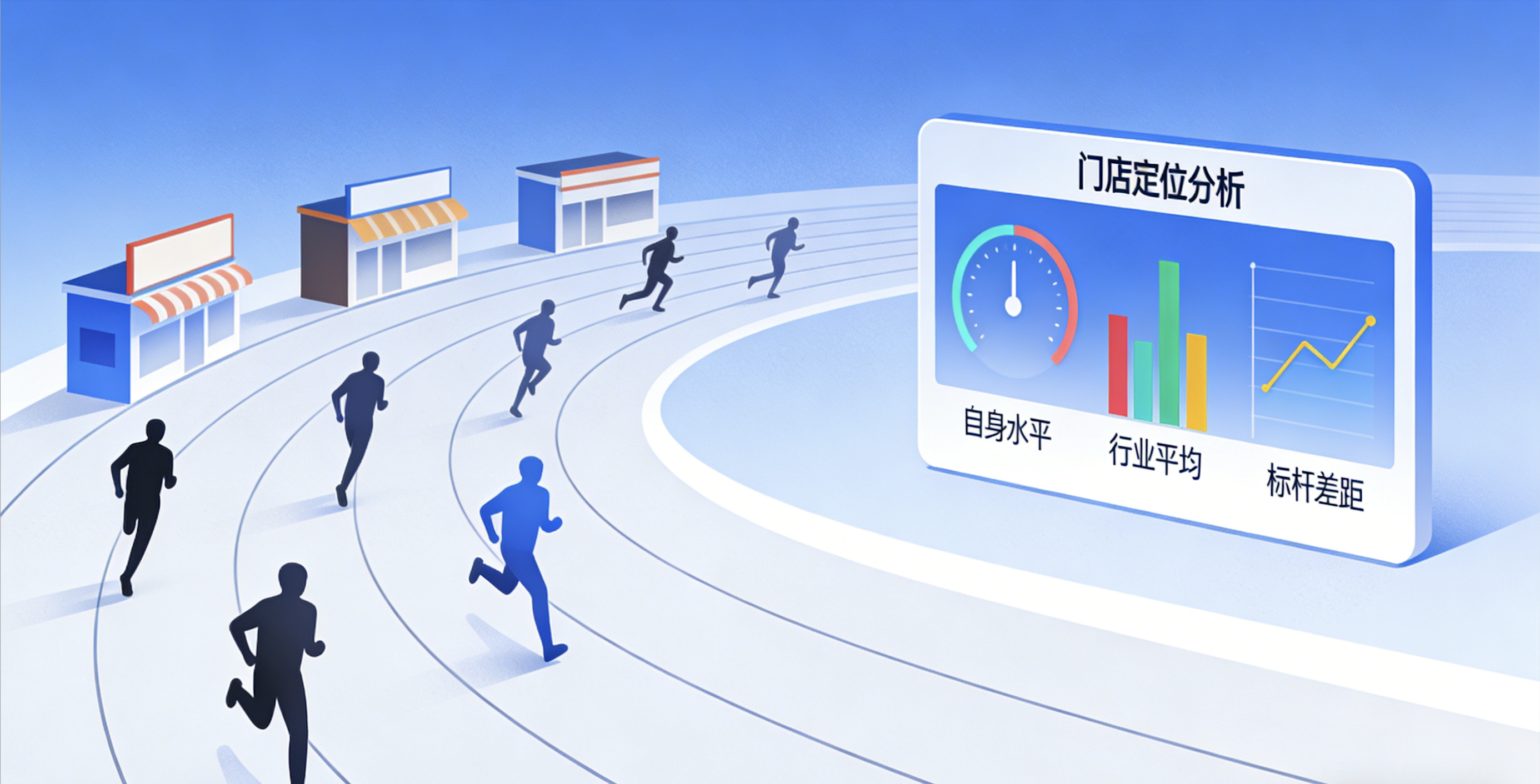 零售门店赛马机制体系怎么搭？3个实用设计！插图1