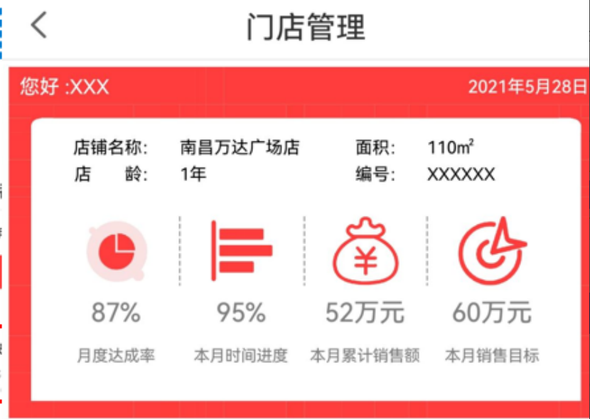2小时，我搭了一套零售数字化门店系统插图3