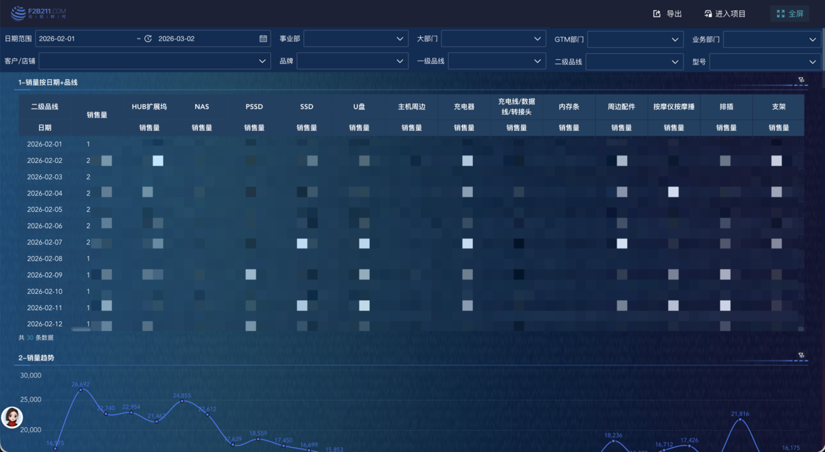 电商行业:元创时代插图4 电商行业:元创时代插图4