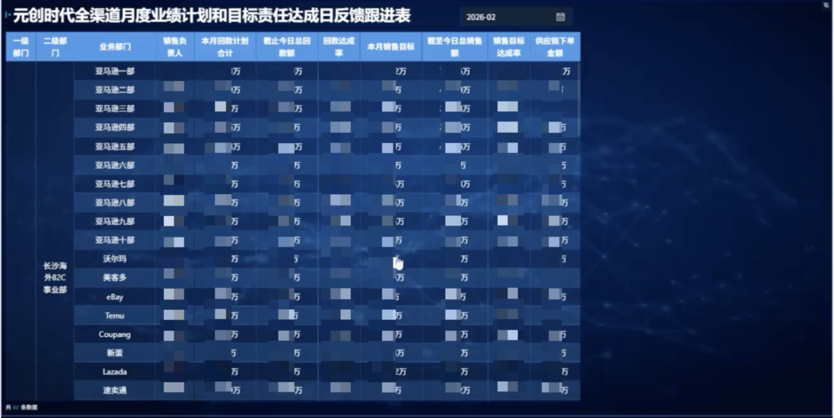 电商行业:元创时代插图2 电商行业:元创时代插图2