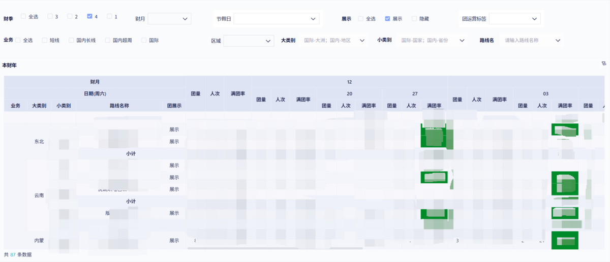 文旅行业:稻草人旅行插图6 文旅行业:稻草人旅行插图6