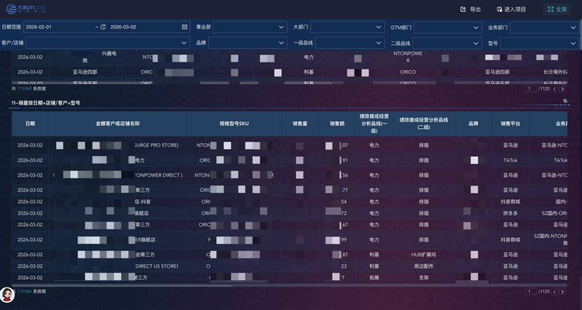 电商行业:元创时代插图5 电商行业:元创时代插图5