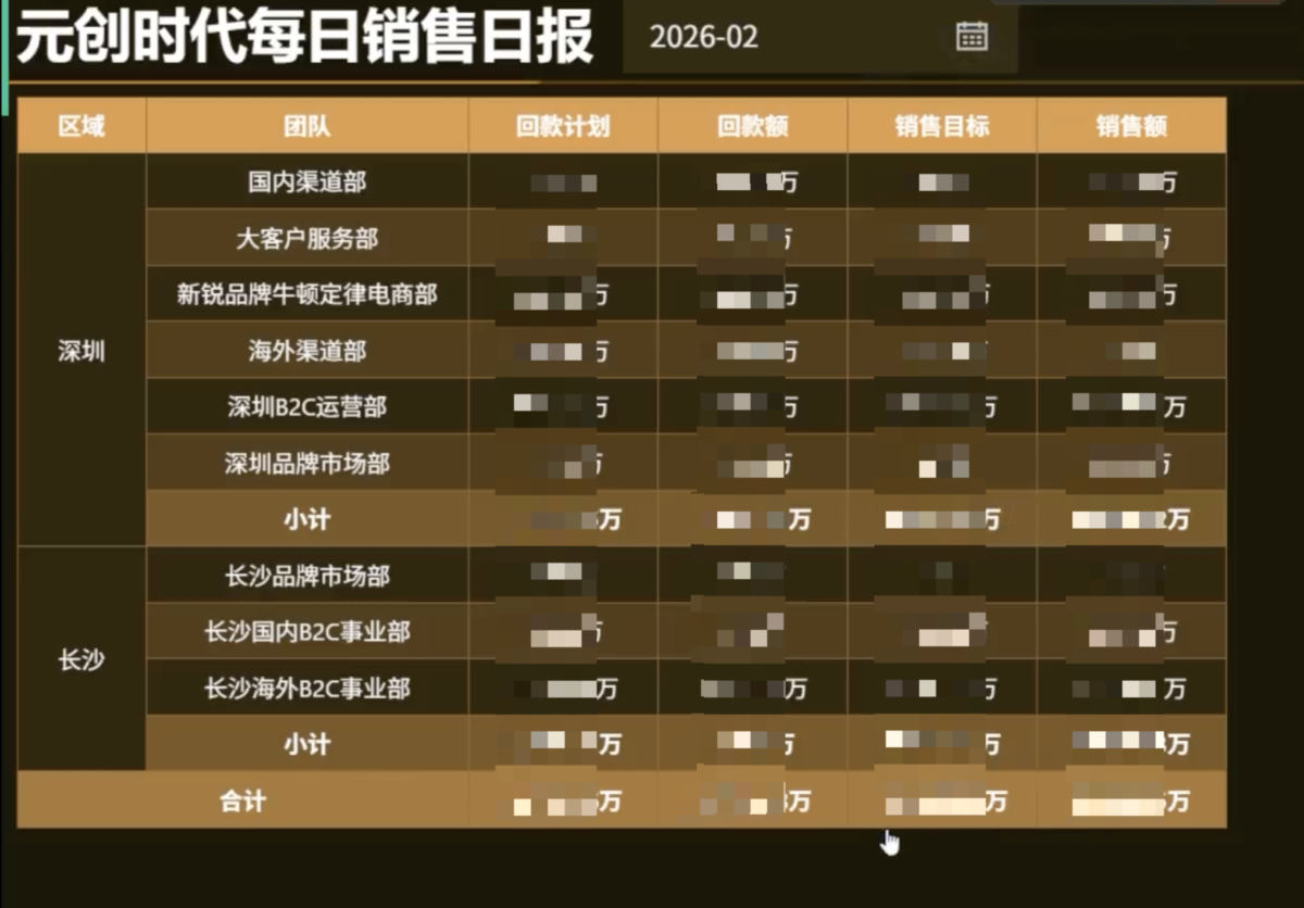 电商行业:元创时代插图3 电商行业:元创时代插图3