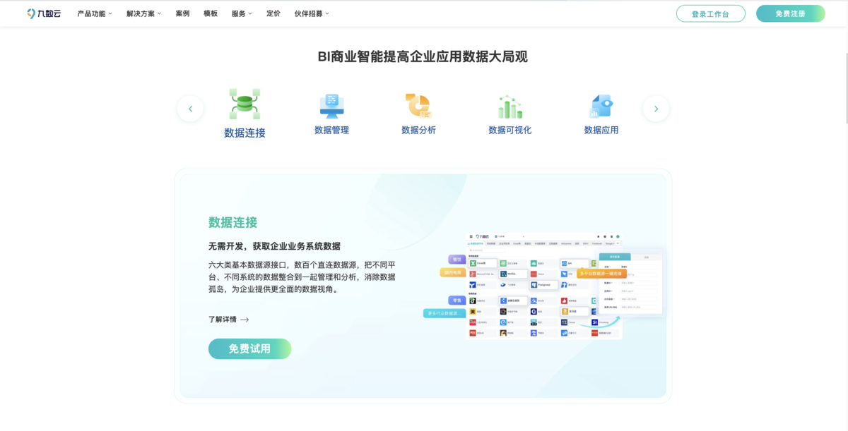 自学数据分析必备的 5 个工具网站！插图