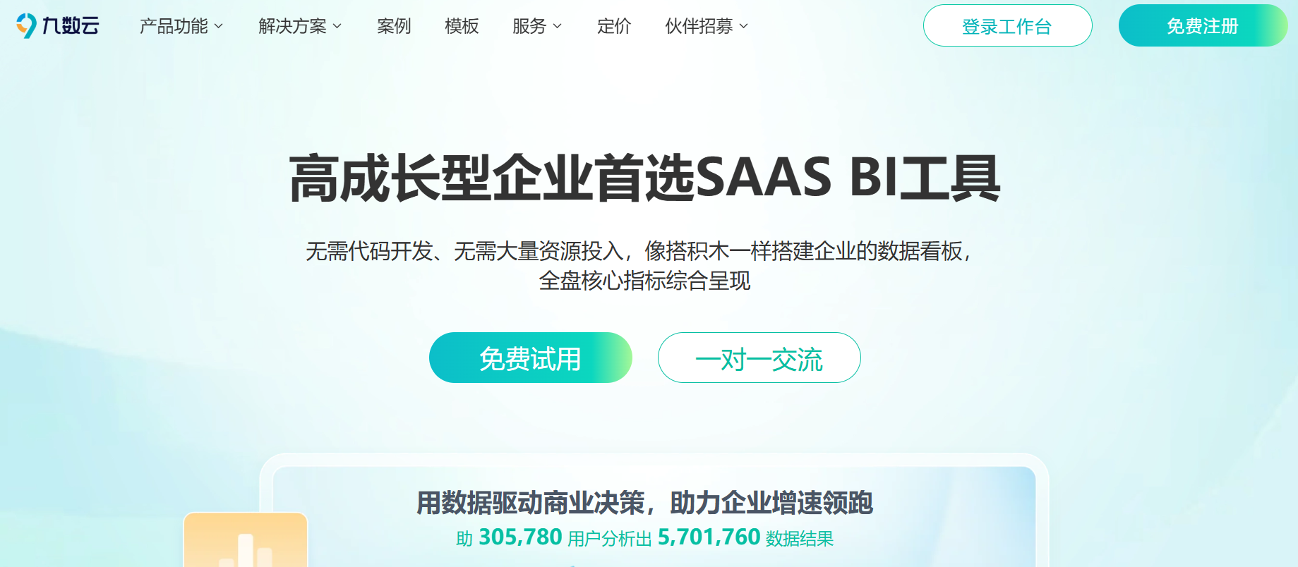 大数据应用未来趋势：低门槛落地赋能企业业务数字化缩略图