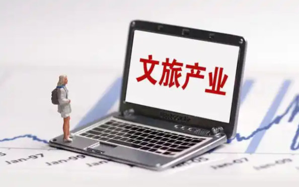 企业数字化转型:从数据孤岛到数据驱动,九数云如何让每一步都落地插图2 企业数字化转型:从数据孤岛到数据驱动,九数云如何让每一步都落地插图2