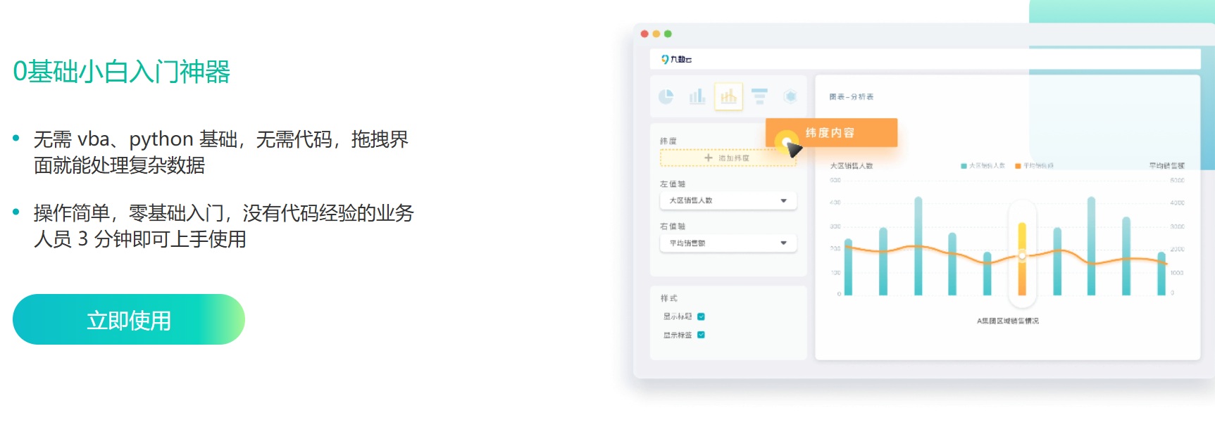 Tableau和Power BI学习成本太高？试试这个免费在线数据分析工具缩略图