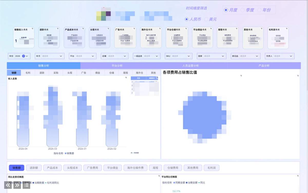 跨境电商行业：广州延迅科技插图3
