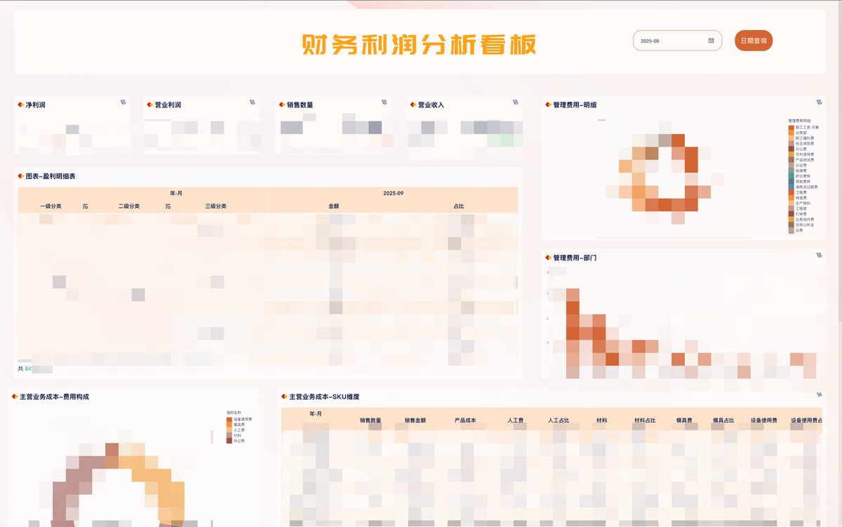 跨境电商行业：广州延迅科技插图8