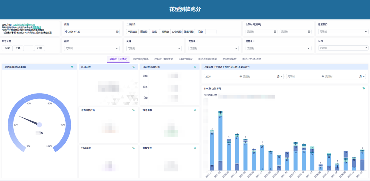 跨境电商行业:杭州陆遥科技有限公司插图8 跨境电商行业:杭州陆遥科技有限公司插图8