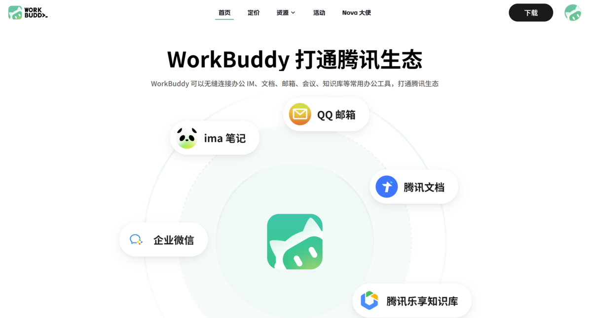 WorkBuddy怎么用？5个真实场景带你从入门到精通电商数据报告缩略图