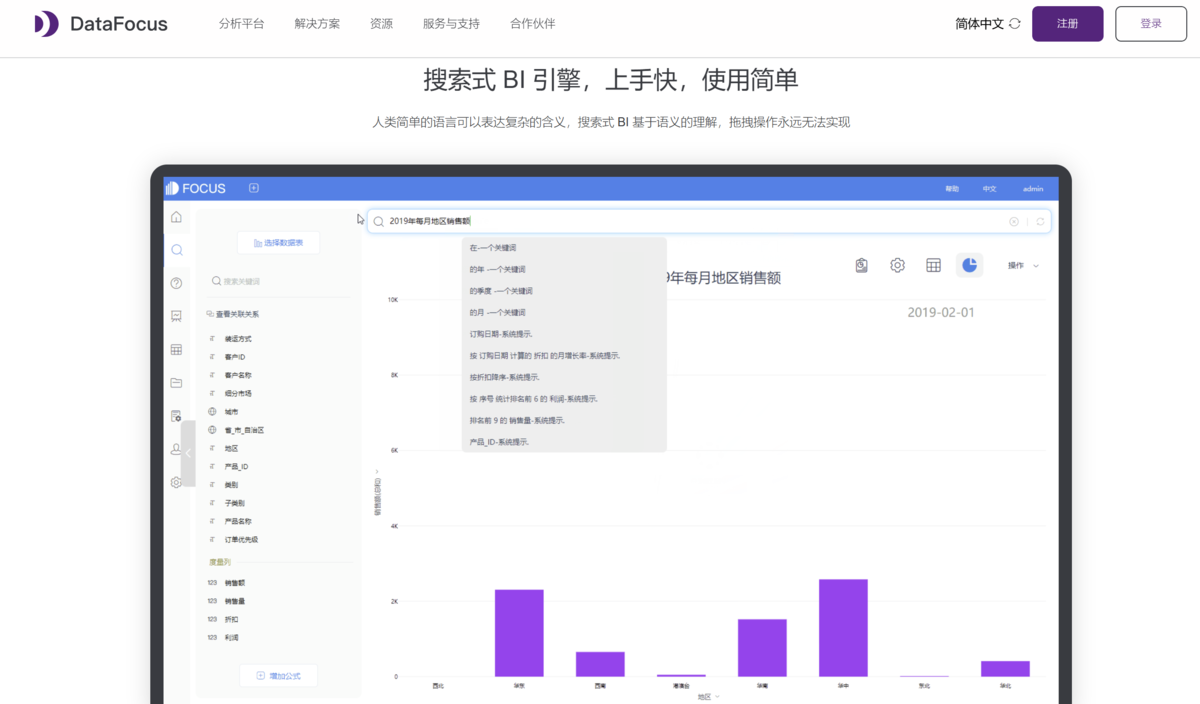 电商数据分析平台:ChatBI退出历史舞台了!!现在大家都看Data Agent插图1 电商数据分析平台:ChatBI退出历史舞台了!!现在大家都看Data Agent插图1