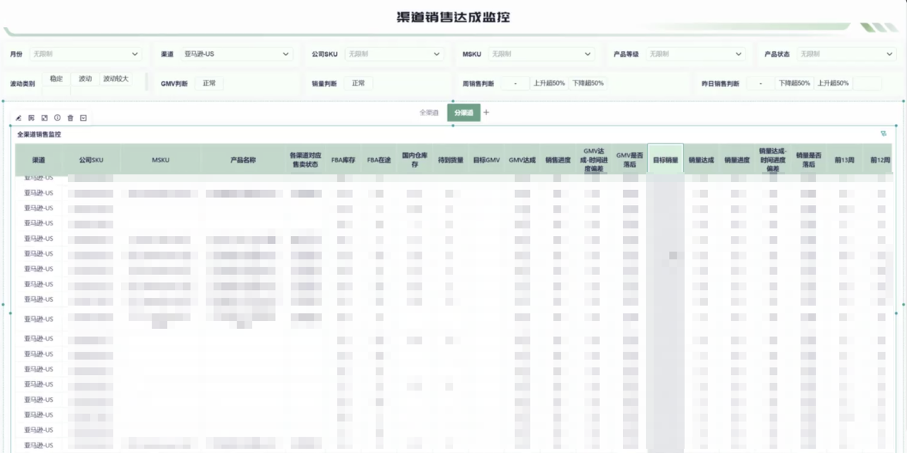 跨境电商行业:杭州陆遥科技有限公司插图4 跨境电商行业:杭州陆遥科技有限公司插图4