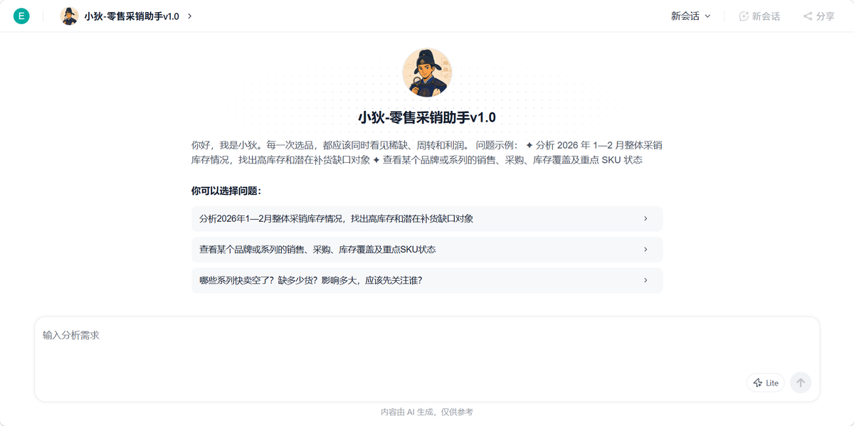 电商进销存软件—零售业来了个新Agent:专查商品采销库存错配插图 电商进销存软件—零售业来了个新Agent:专查商品采销库存错配插图