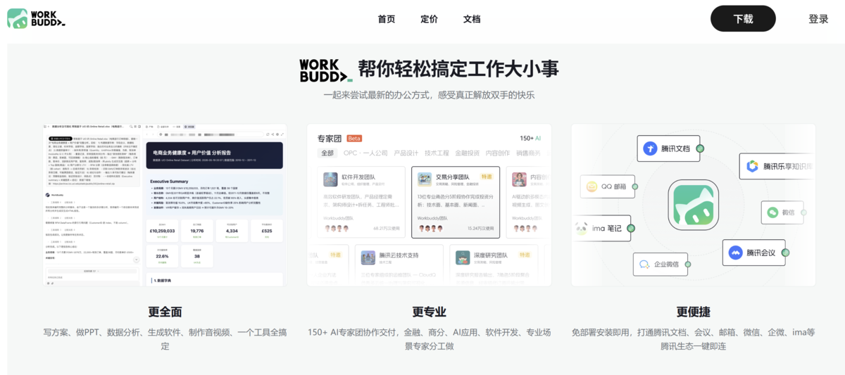 电商运营日报—我最讨厌的商品分析，终于被WorkBuddy干掉了缩略图