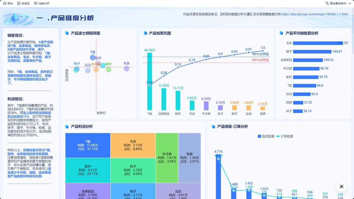 电商选品数据分析—什么是竞品分析?一个真正把竞争对手动向转化为内部决策的方法插图1 电商选品数据分析—什么是竞品分析?一个真正把竞争对手动向转化为内部决策的方法插图1