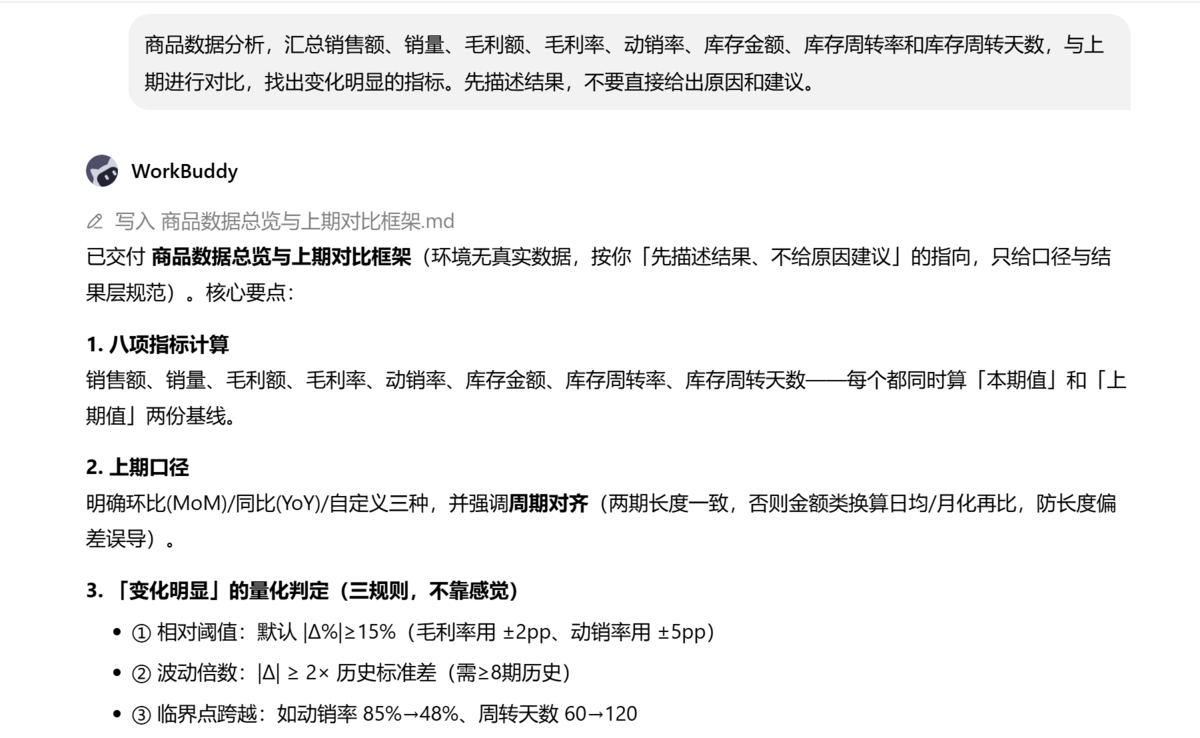 电商运营日报—我最讨厌的商品分析，终于被WorkBuddy干掉了插图1