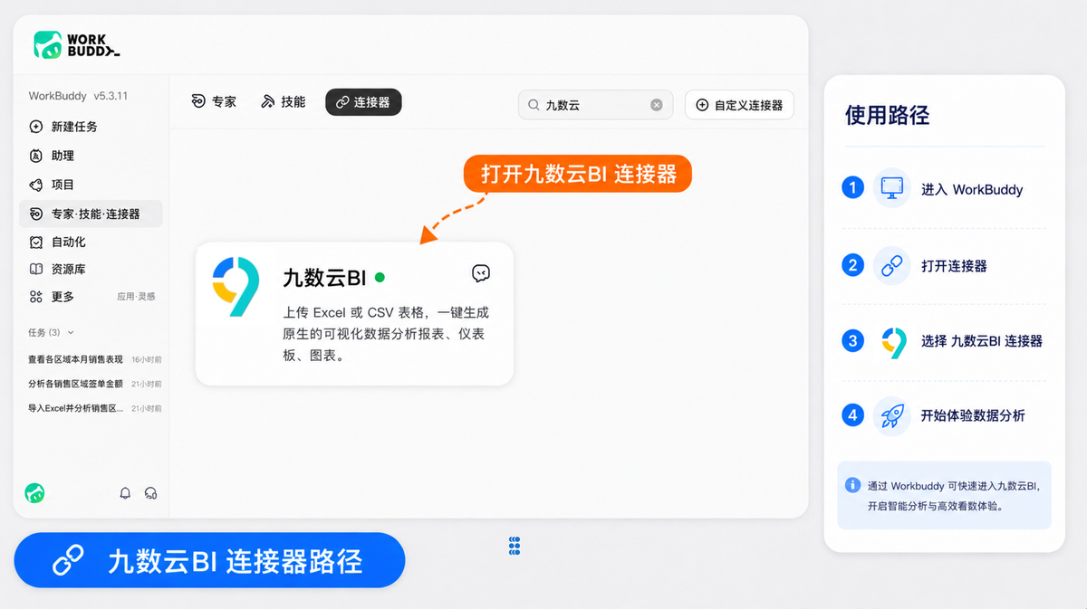 开店利润分析—从“能分析”到“懂经营”:WorkBuddy接入九数云,解锁专业餐饮分析插图 开店利润分析—从“能分析”到“懂经营”:WorkBuddy接入九数云,解锁专业餐饮分析插图