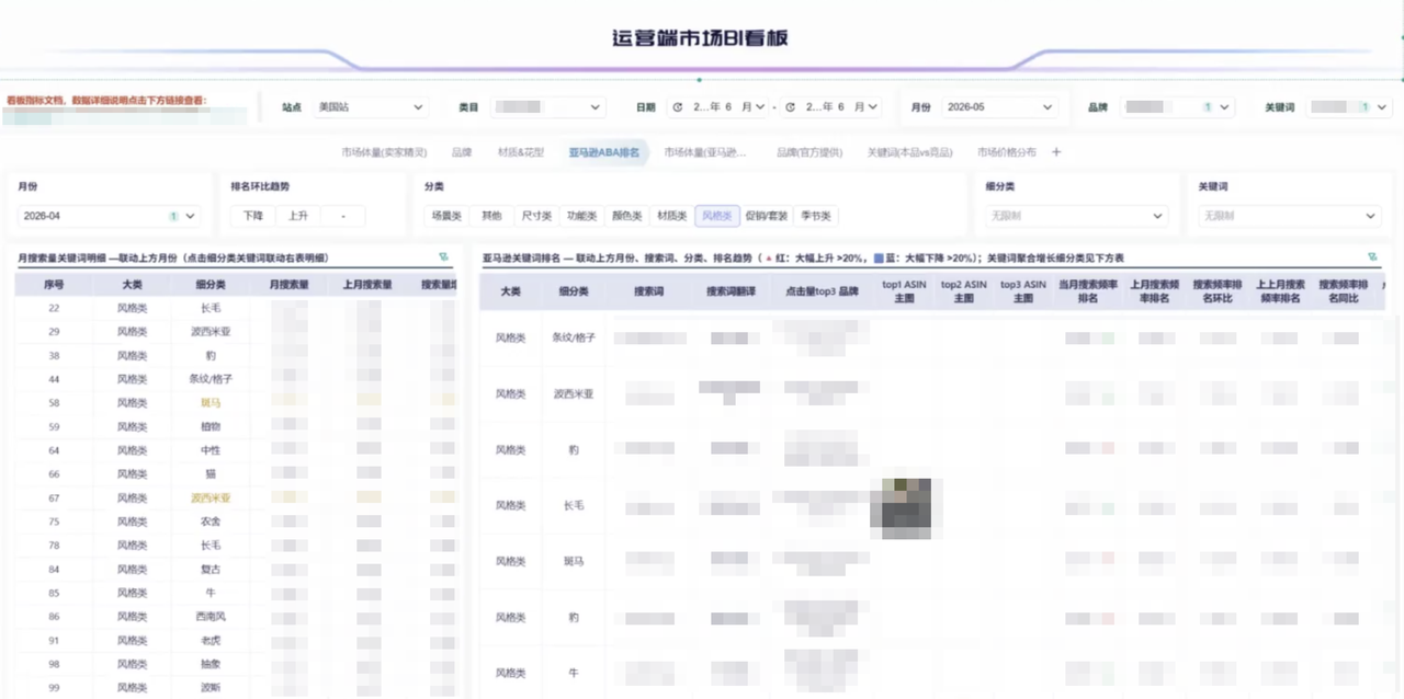 跨境电商行业:杭州陆遥科技有限公司插图1 跨境电商行业:杭州陆遥科技有限公司插图1