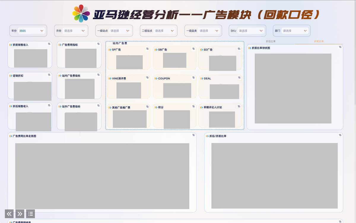 跨境电商行业：广州延迅科技插图4