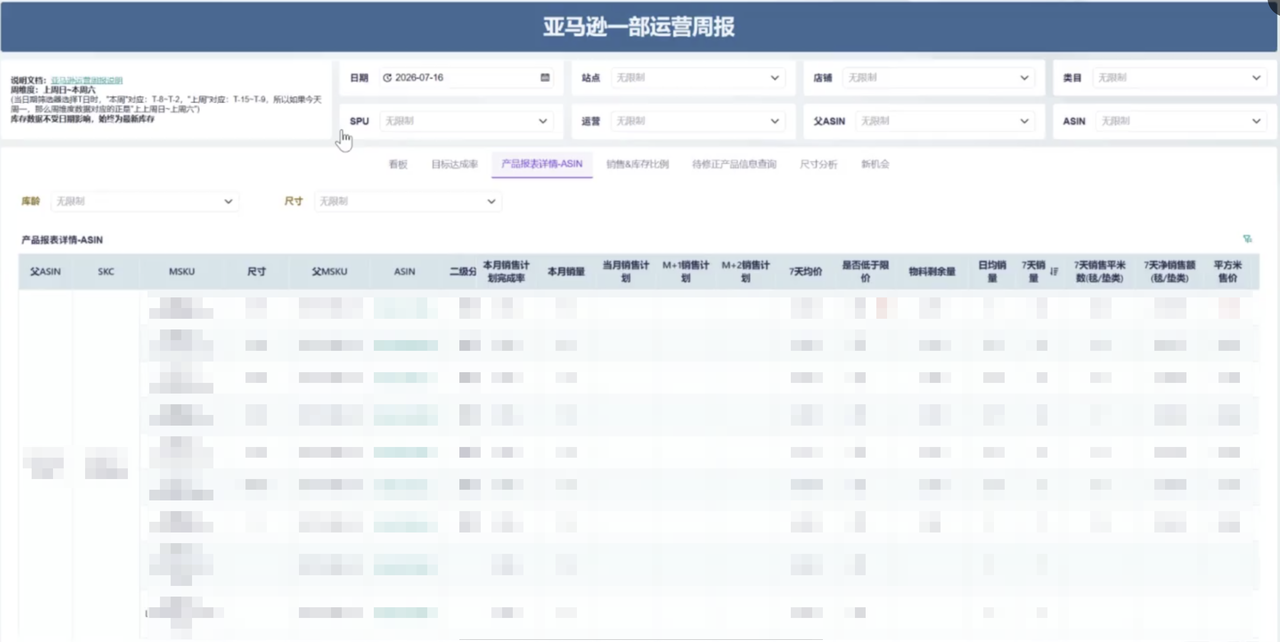 跨境电商行业:杭州陆遥科技有限公司插图3 跨境电商行业:杭州陆遥科技有限公司插图3