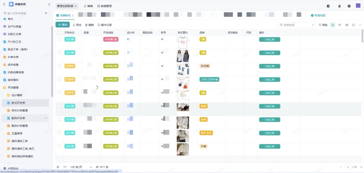 电商行业：某服饰企业插图3