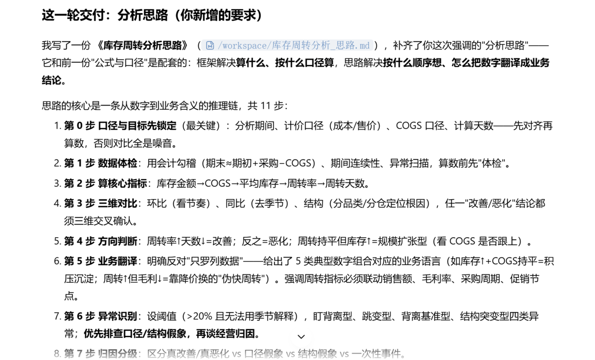 电商管理后台—库存周转分析怎么用 WorkBuddy?这 6 条提示词复制就能用插图1 电商管理后台—库存周转分析怎么用 WorkBuddy?这 6 条提示词复制就能用插图1
