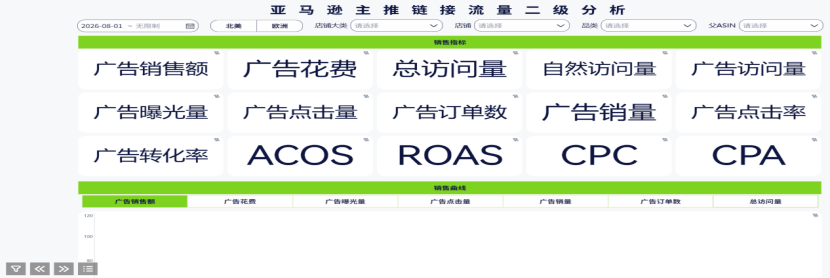 跨境电商行业：福建乐古插图7