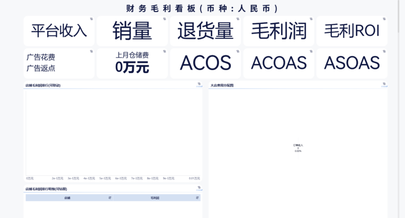 跨境电商行业：福建乐古插图16