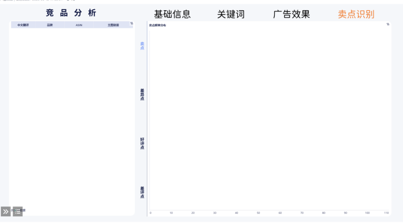 跨境电商行业：福建乐古插图11