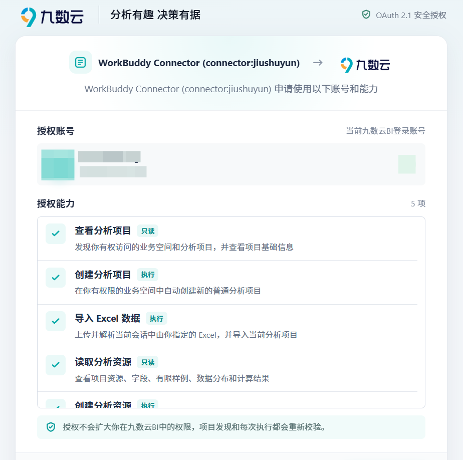 你一定要学会的WorkBuddy这10个连接器(附免费电商数据分析工具操作)插图1 你一定要学会的WorkBuddy这10个连接器(附免费电商数据分析工具操作)插图1
