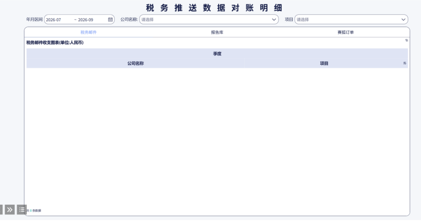 跨境电商行业：福建乐古插图14