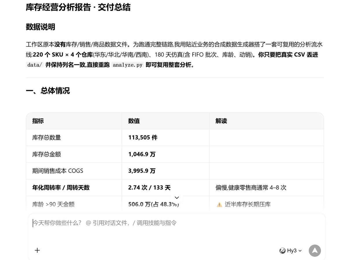 电商roi计算器—我最讨厌的库存周转分析,终于被WorkBuddy干掉了插图1 电商roi计算器—我最讨厌的库存周转分析,终于被WorkBuddy干掉了插图1