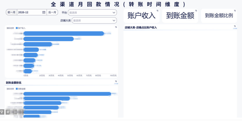 跨境电商行业：福建乐古插图15
