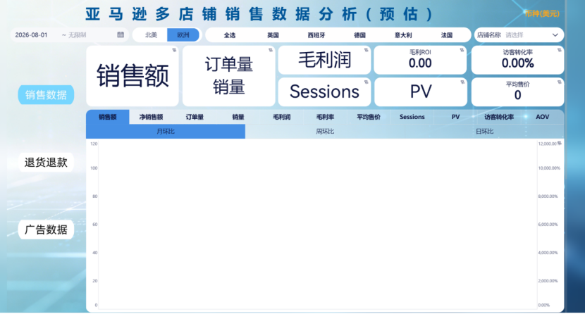 跨境电商行业：福建乐古插图5
