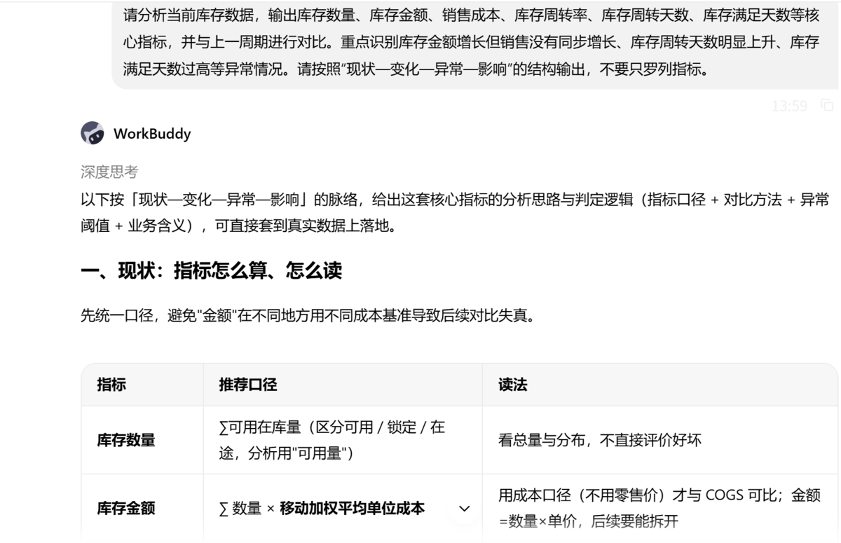 电商roi计算器—我最讨厌的库存周转分析,终于被WorkBuddy干掉了插图2 电商roi计算器—我最讨厌的库存周转分析,终于被WorkBuddy干掉了插图2